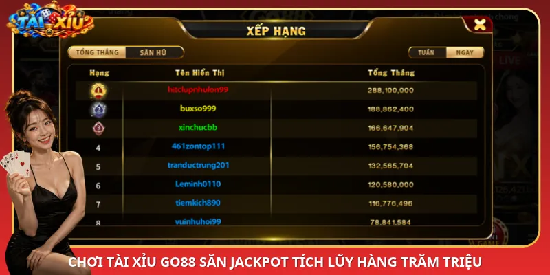 Chơi Tài Xỉu Go88 săn Jackpot tích lũy hàng trăm triệu