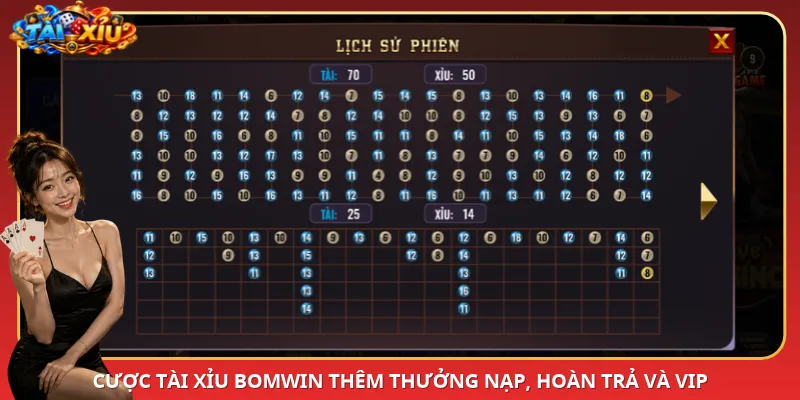 Cược Tài Xỉu BomWin thêm thưởng nạp, hoàn trả và VIP