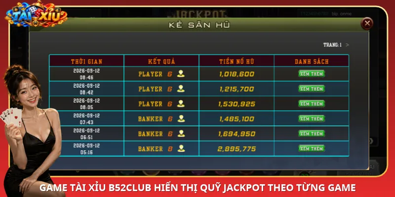 Game Tài Xỉu B52Club hiển thị quỹ Jackpot theo từng game