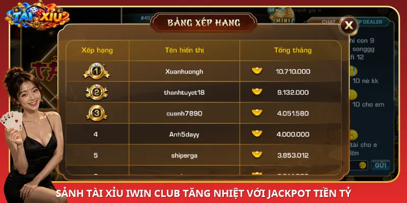 Sảnh Tài Xỉu iWin Club tăng nhiệt với jackpot tiền tỷ