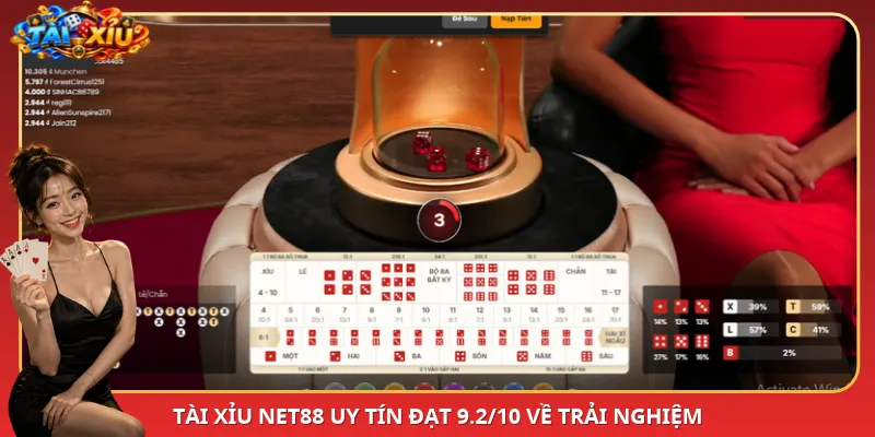 Tài Xỉu Net88 uy tín đạt 9.2/10 về trải nghiệm