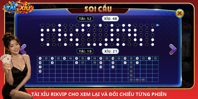 Tài Xỉu RikVip cho xem lại và đối chiếu từng phiên