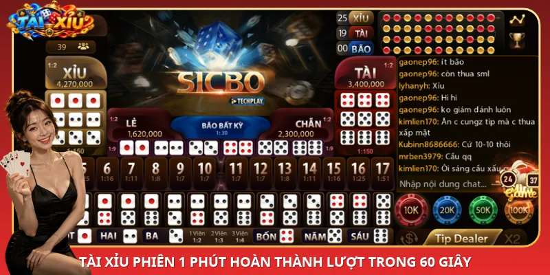Tài Xỉu phiên 1 phút hoàn thành lượt trong 60 giây