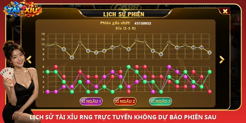 Lịch sử Tài Xỉu RNG trực tuyến không dự báo phiên sau