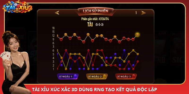 Tài Xỉu xúc xắc 3D dùng RNG tạo kết quả độc lập