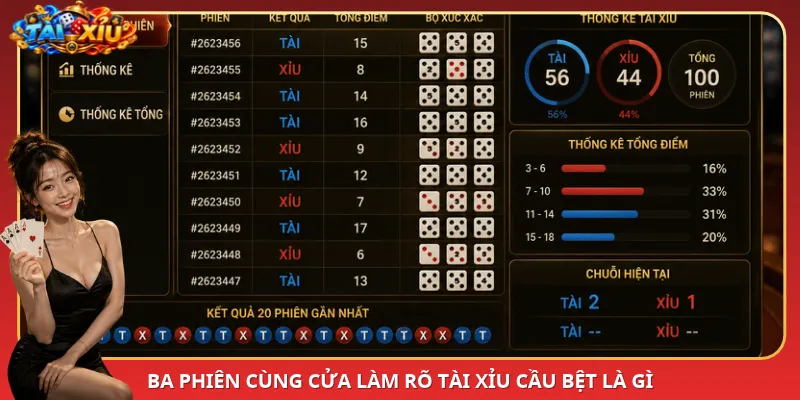 Ba phiên cùng cửa làm rõ Tài Xỉu cầu bệt là gì